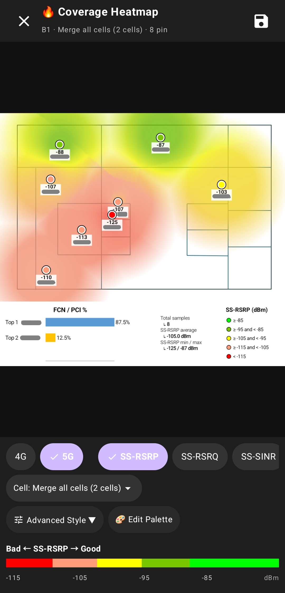 5G NR SS-RSRP indoor coverage heatmap over a floor plan